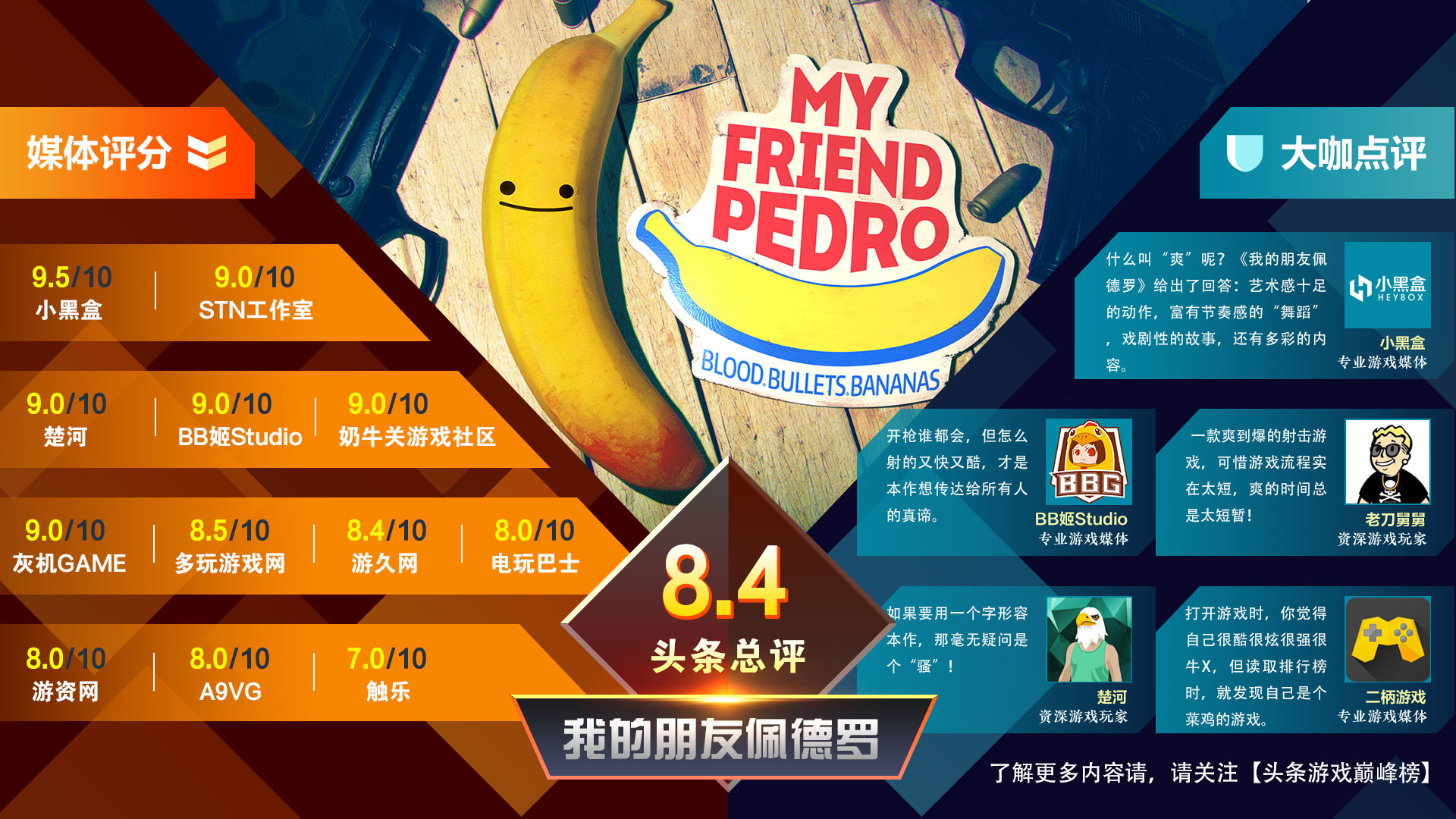 我的朋友佩德罗/My Friend Pedro