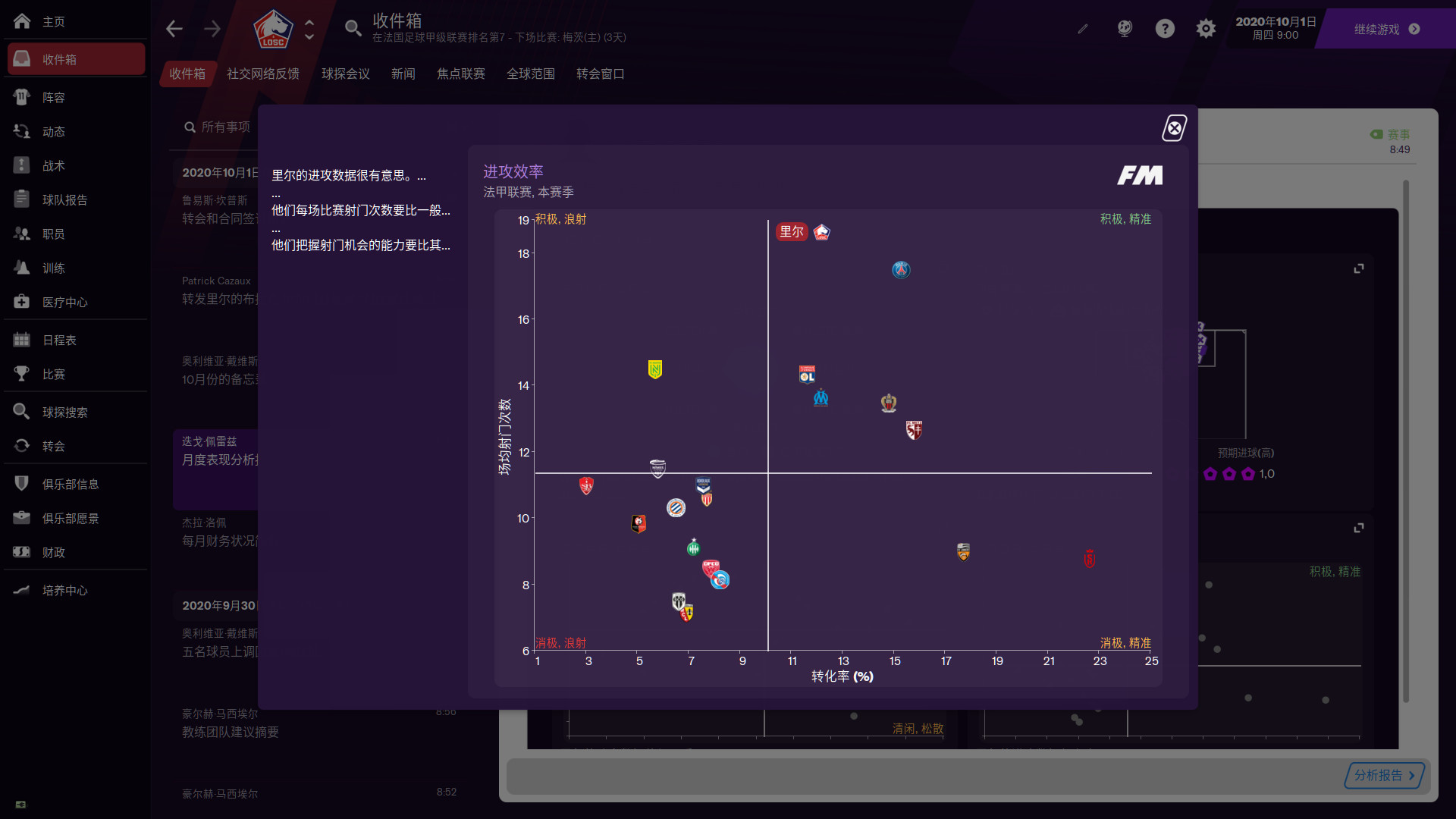 足球经理2021/赠2018+2019+2020合集 Football Manager 2021