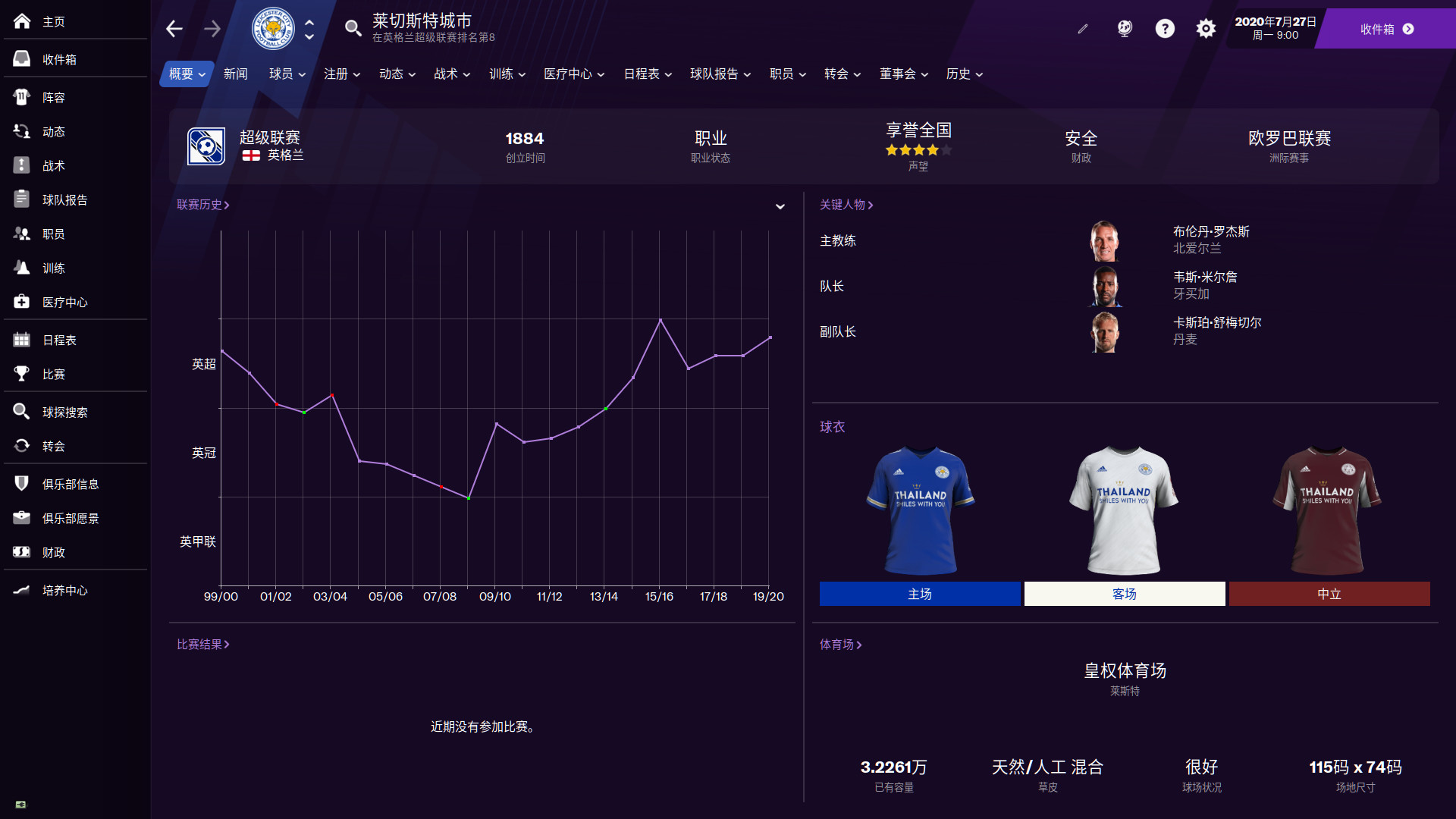 足球经理2021/赠2018+2019+2020合集 Football Manager 2021